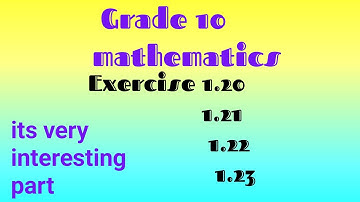 mathematics for Grade 10 ex. 1.20,1.21,1.22,1.23  how to find vertex,orthogonal,symmetry,max&min.