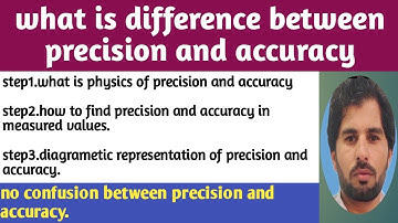 Precision Vs accuracy 11 class physics chapter 01 measurement by sir Farhad|Lecture (23)