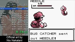 Pokemon Red Any% Glitchless in 1:48:10