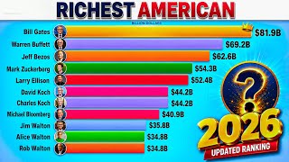 Richest Person in America 1982 - 2026 Every Year Ranked