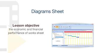 PriMus KRONO Tutorial - Diagrams Sheet - ACCA software