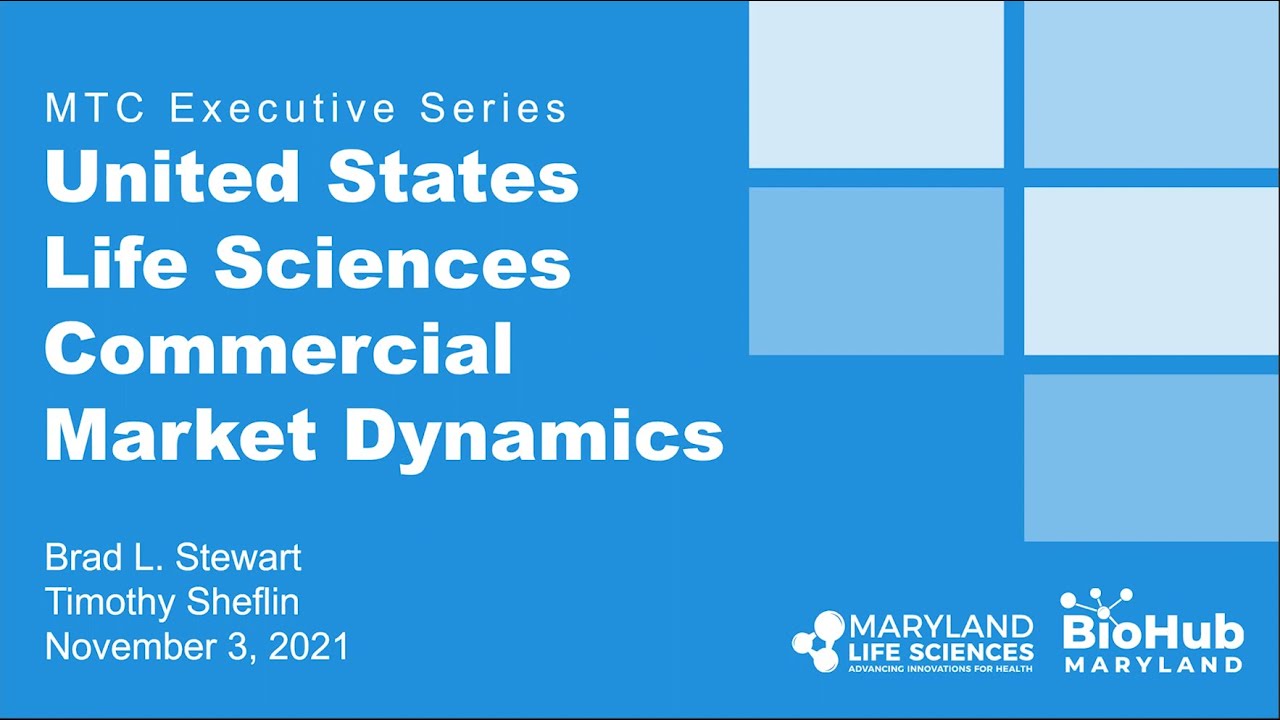 A Strategic Framework for Understanding the United States Healthcare Market Dynamics