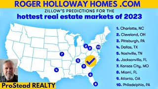 Charlotte's Smokin' HOT! [Zillow's #1 of Hottest Markets]