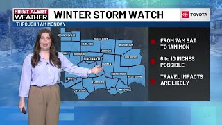 Winter storm, snow forecast