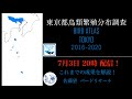 東京都鳥類繁殖分布調査　これまでの成果　（佐藤望 バードリサーチ）バードリサーチ ライブ配信！