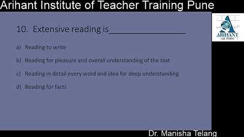 Second year B.Ed course 202 - Knowledge and curriculum and language across curriculum unit 4 MCQ