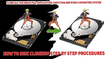 How to Disk Cloning? Step by Step Procedures Tag-lish