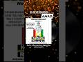 #rastafari #reggae https://www.reverbnation.com/imänefeseqaduse/album/305347-negus-nagast-volume-i