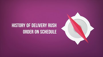 Welcome To Dodo Packaging | Custom Packaging | Dodo Packaging