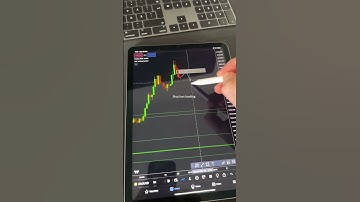 XAUUSD Gold Technical Analysis Levels Revealed