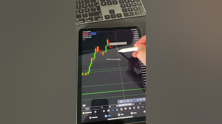 XAUUSD Gold Technical Analysis Levels Revealed