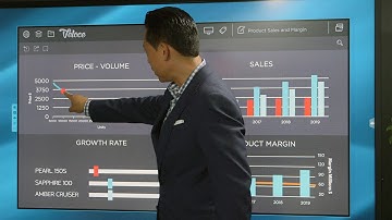 Prysm Solutions for Decision Support