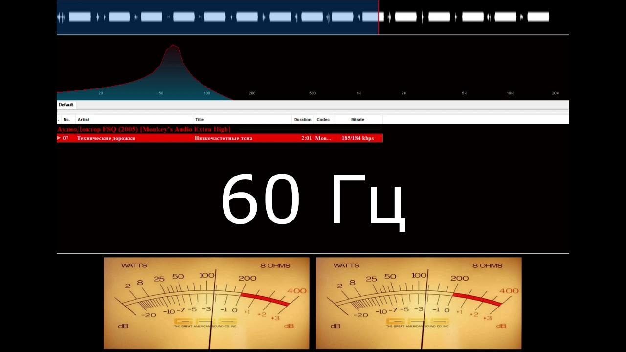 Частота басса. Низкие частоты басс. Бас тест. Бас в Герц. Проверка басса.