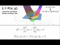 Understanding Multivariable Functions and Differential Equations
