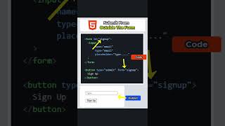 Why your form submit button is in the wrong place 💀 #webdev #programming #viral