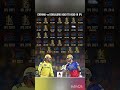 Head to Head #csk#rcb#ipl#trending #shorts