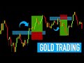 GOLD Trading. Technical Analysis &amp; Market Outlook (xauusd)