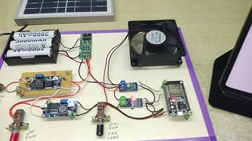 IOT based Smart Solar Energy Monitoring System with ESP32 Webserver