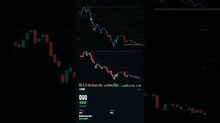 QQQ PUT +$10.85. — Z3Gamma · 2026-06-16 #Shorts