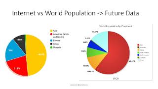 Celebrity Introduction to Classes Net Worth