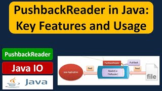 Pushbackreader In Java Key Features And Usage Java Io Java Tutorial