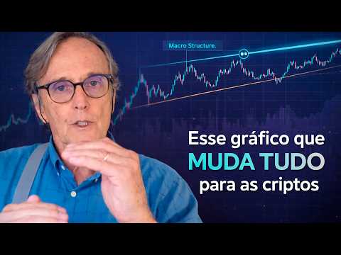 The Signal That Changes the Reading of Cryptos