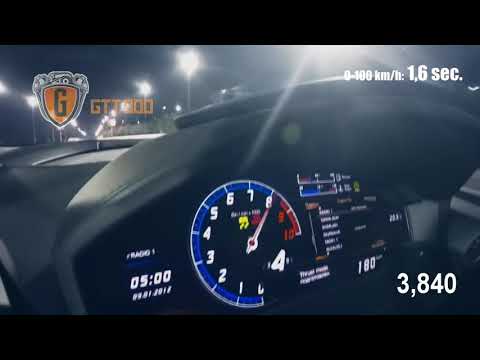 1 Saniye de 100 km Hıza Ulaşan Araba Lamborghini Huracan TwinTurbo GTT 900