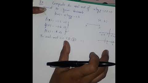 18MATDIP41 Regula Falsi method