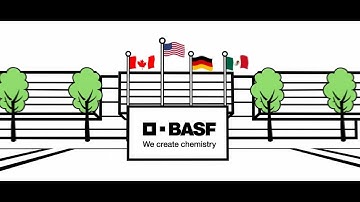 Safety of Polyurethanes