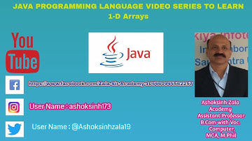 Anonymous Array in Java Programming Language