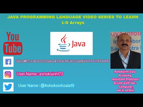 Anonymous Array in Java Programming Language