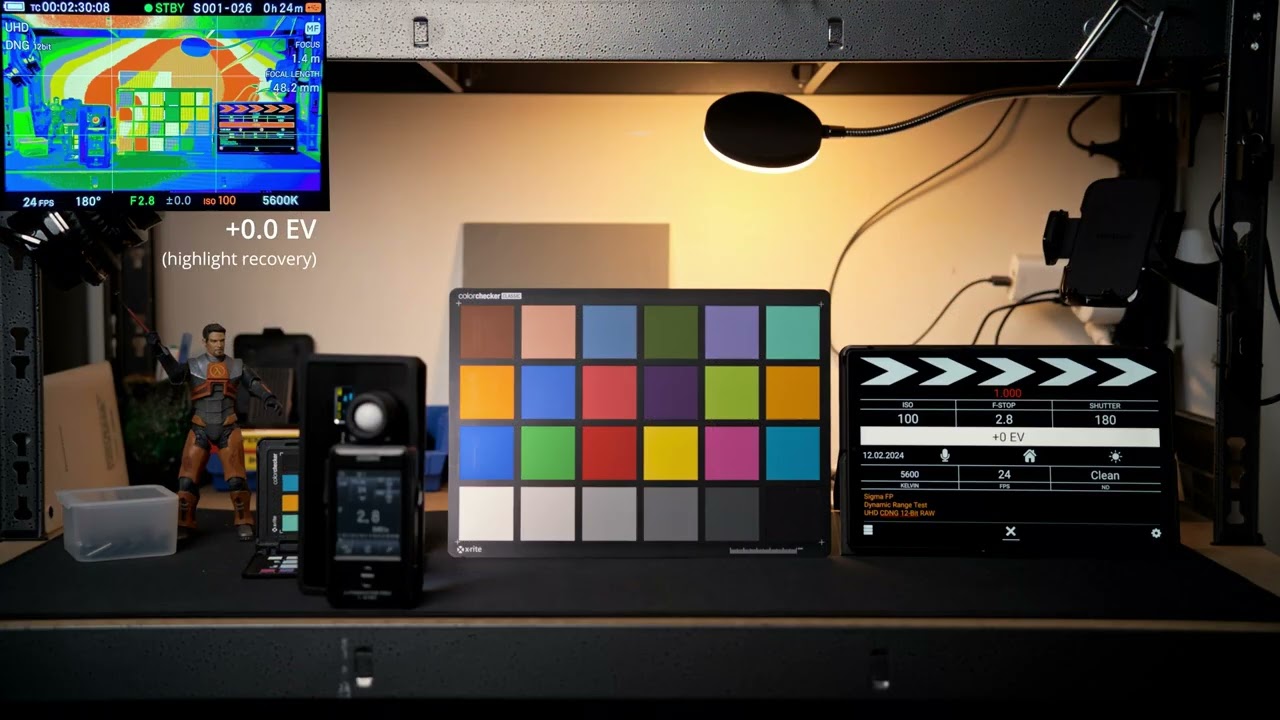 Sigma FP | Noise Level & Highlight Recovery Test