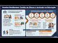 Capacitação Inclusiva: Formação de Crianças com Deficiência para Ações de Resiliência e Segurança
