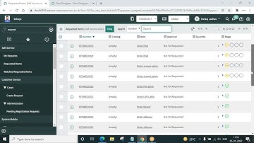 Servicenow Flow Designer Session 2