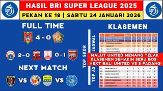 Hasil Liga 1 2025 - Malut United Vs Per - Kla Liga 1 2025 Terbaru Hari Ini - Liga 1 Indone