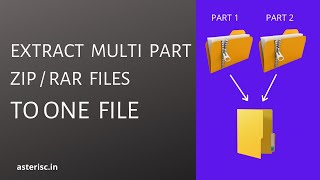 How to open or Extract Multi Part Zip files