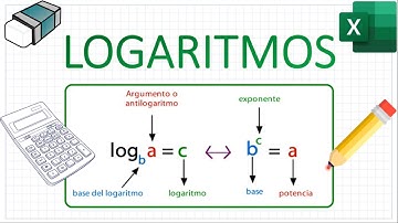 LOGARITMOS | GENERALIDADES, USO DE CALCULADORA Y EXCEL PARA DETERMINARLOS