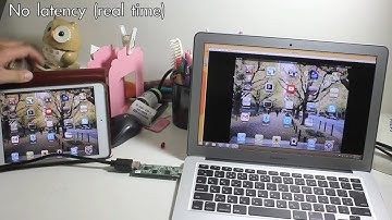 [no latency / NO compression ] iPad mirror to windows 8.1 by USB3.0 UVC HDMI capture card
