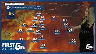 A scorcher of a weekend in Colorado s urban areas and plains