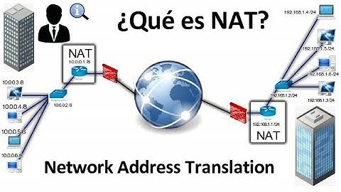 ¿Qué es NAT? (Network Address Translation) [Conceptos, Definición, Tipos, Funcionamiento]