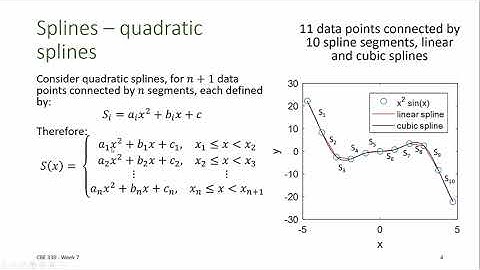 CBE 330 07 01 - Introduction to splines