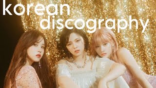 Twice Discography Ranking (Korean Discography)