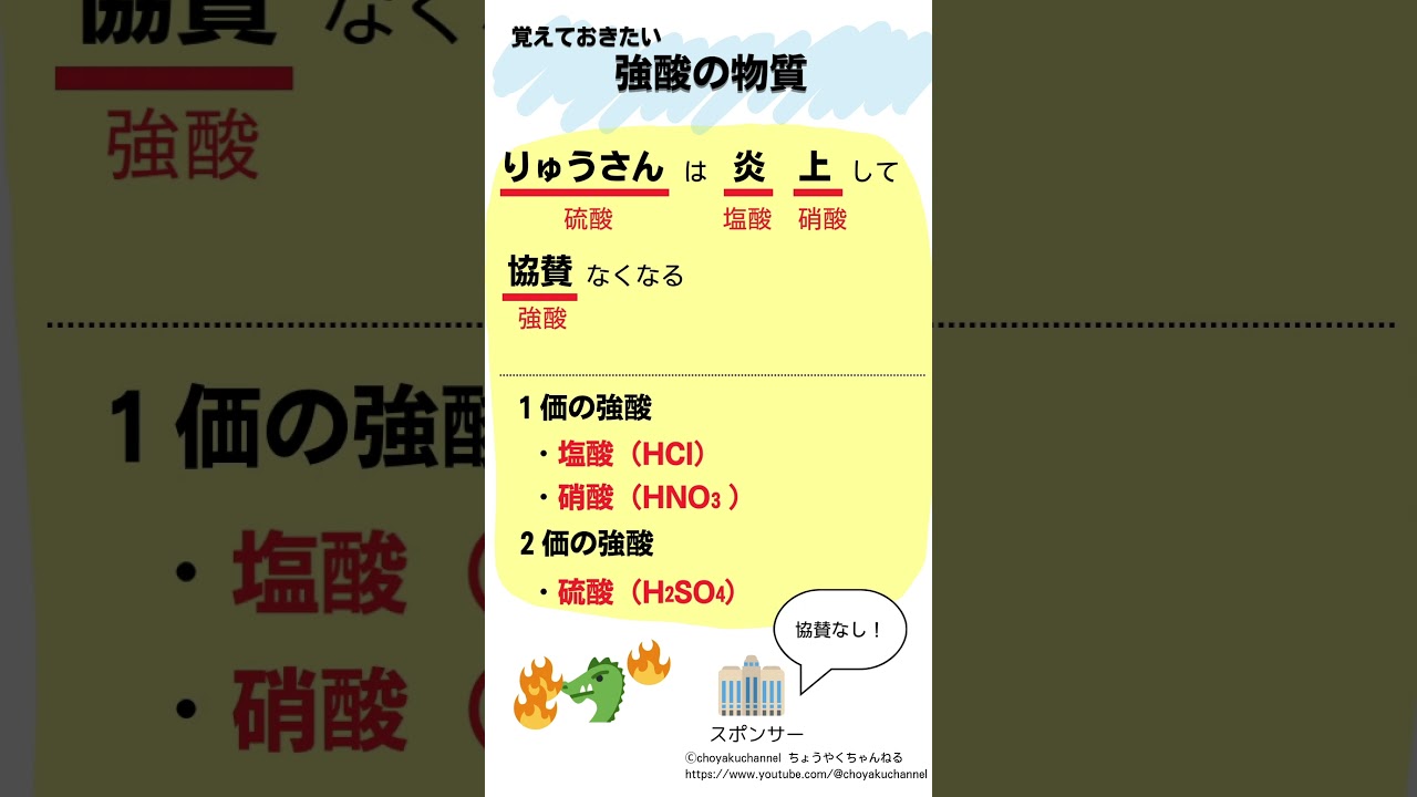 強酸 覚え 方