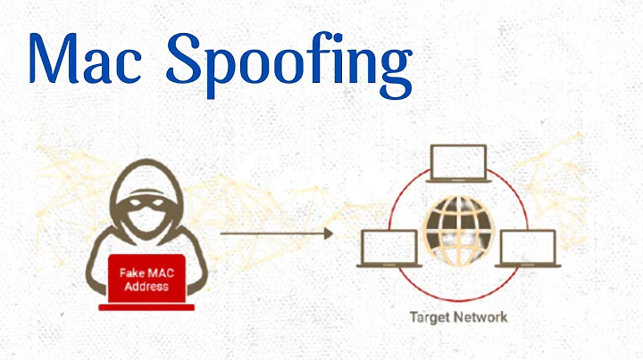 MAC Spoofing Explained
