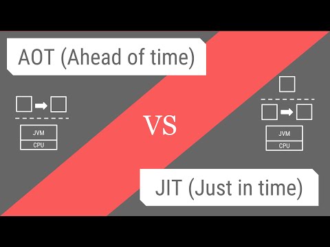 AOT vs JIT compilation in Java