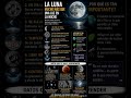 la luna