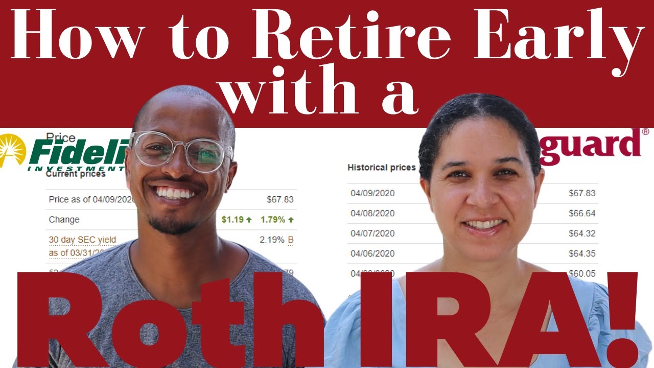 Roth ira early retirement 