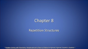 CSC 120-08. Ch 8, Repetition Structures (2015-03-10, Tue)