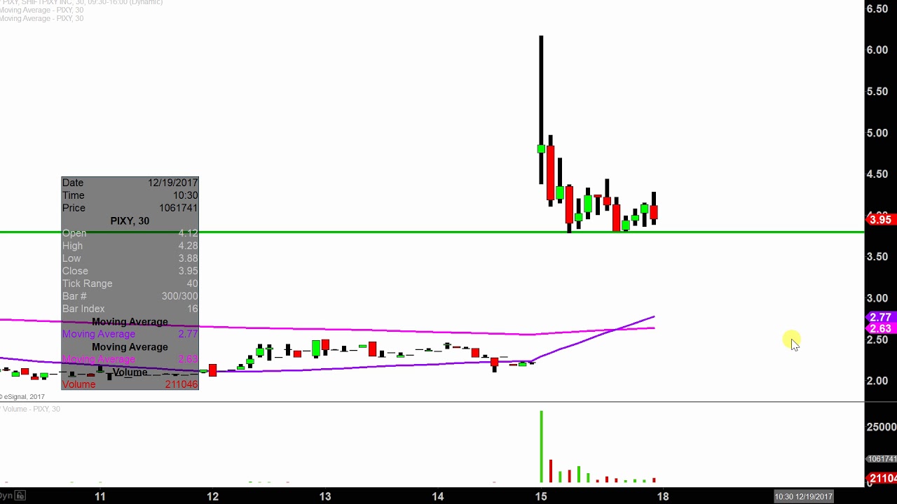 pixy stock pixy stock