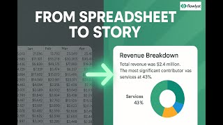 How To Turn School Revenue Tables Into Narratives Charts Using Ai
